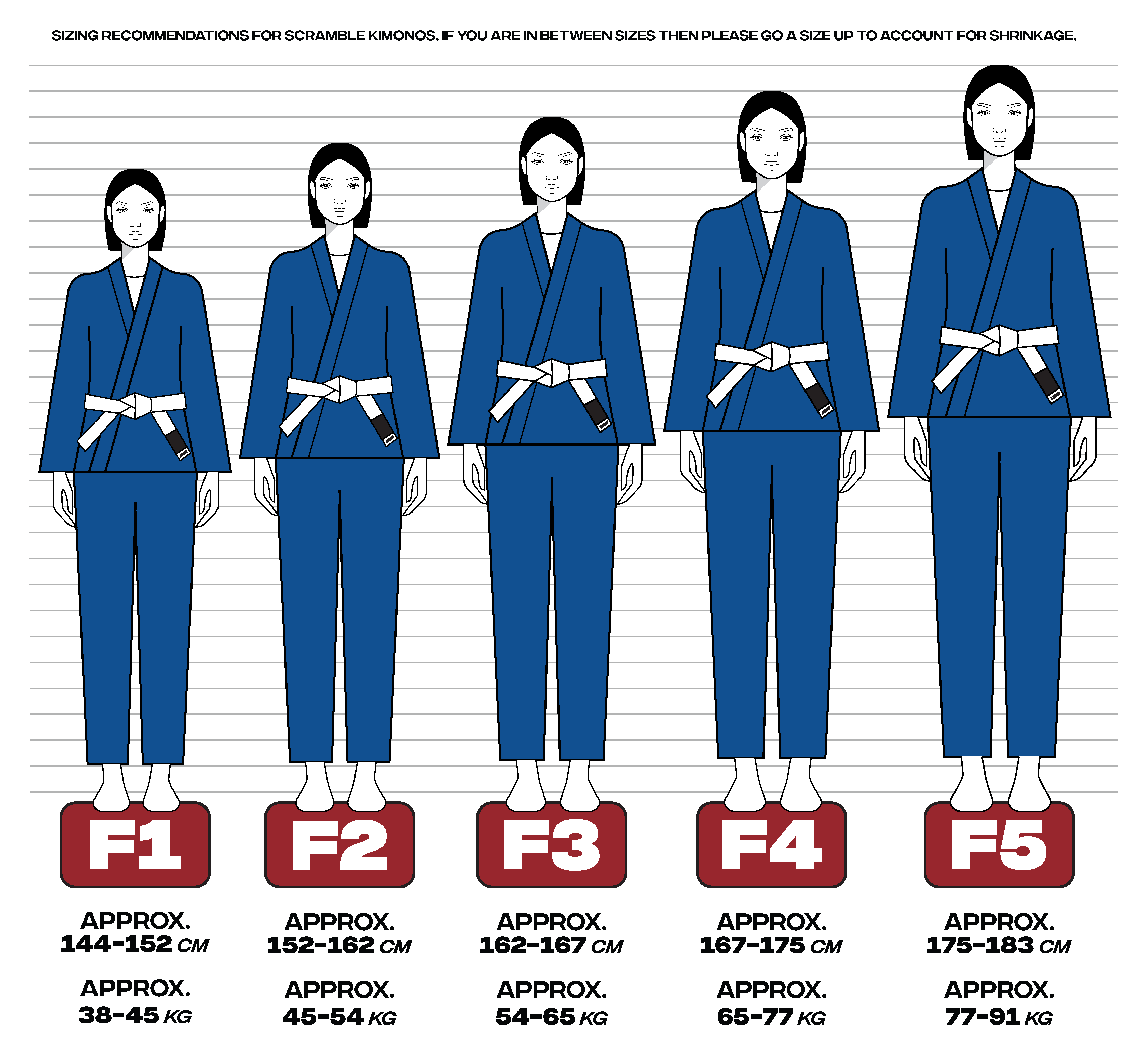 Female Gi Size Guide
