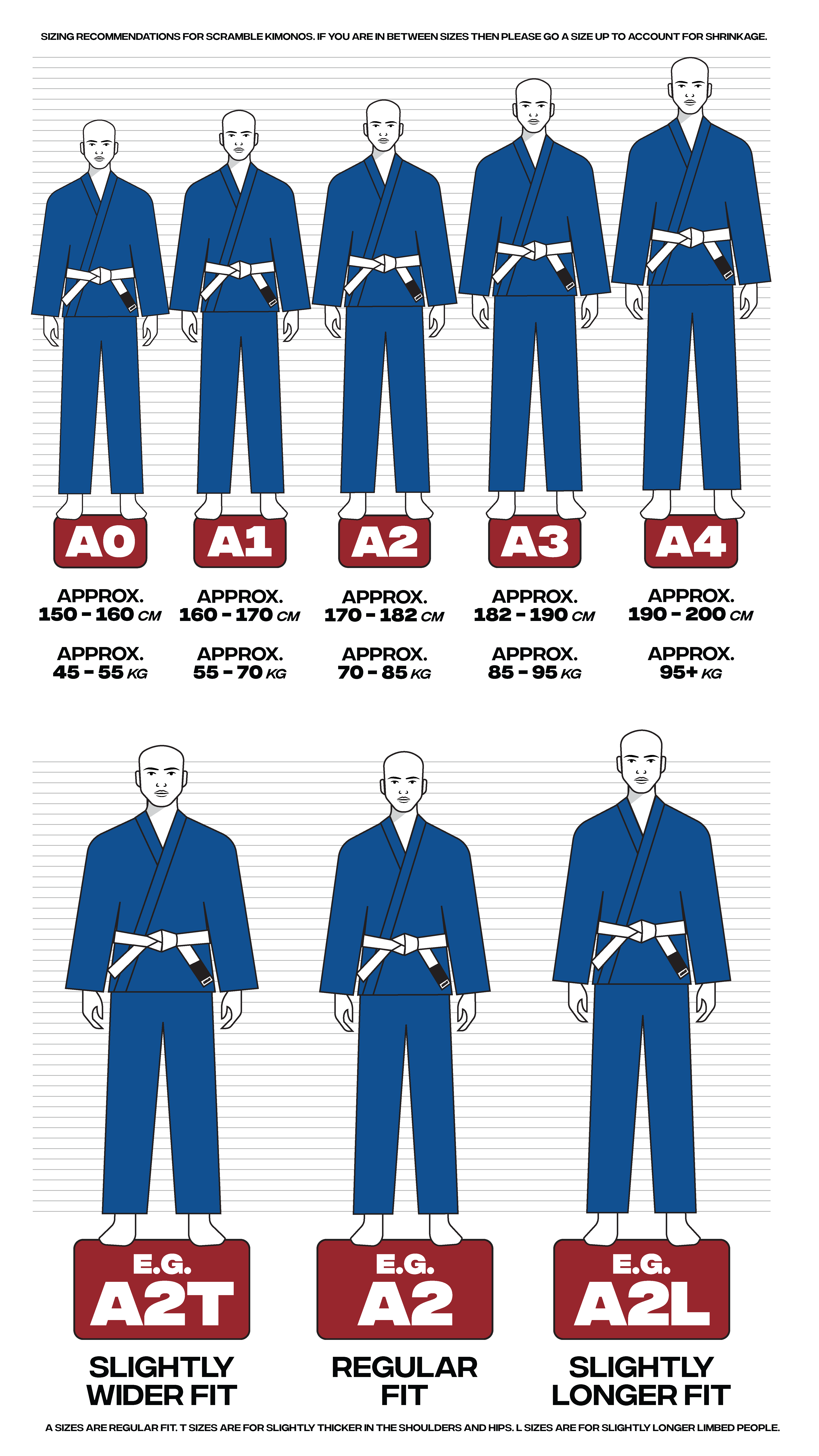 Mens Gi Size Guide